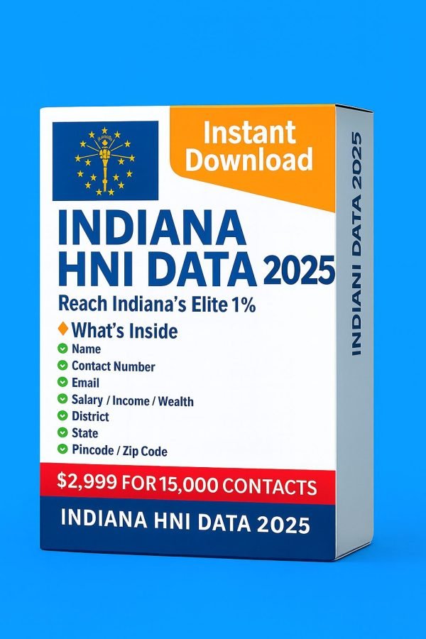 Indiana HNI Data 2025