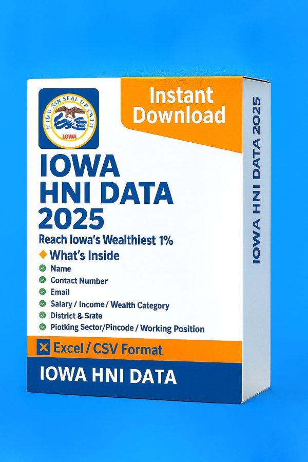 Iowa HNI Data 2025